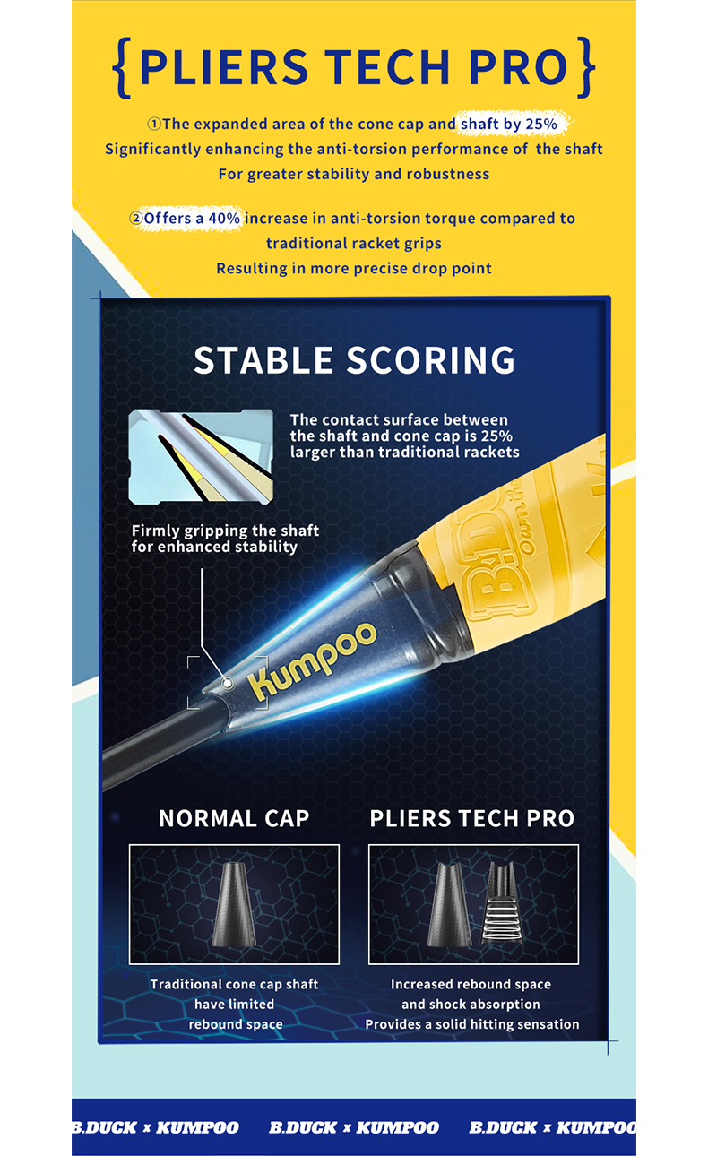 B.DUCK (COOL) - Image 8