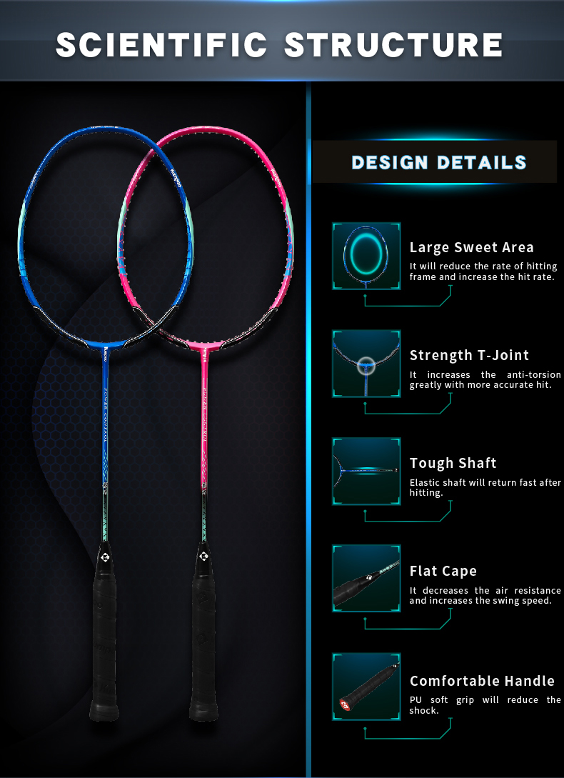 POWER CONTROL BLADE - Image 7